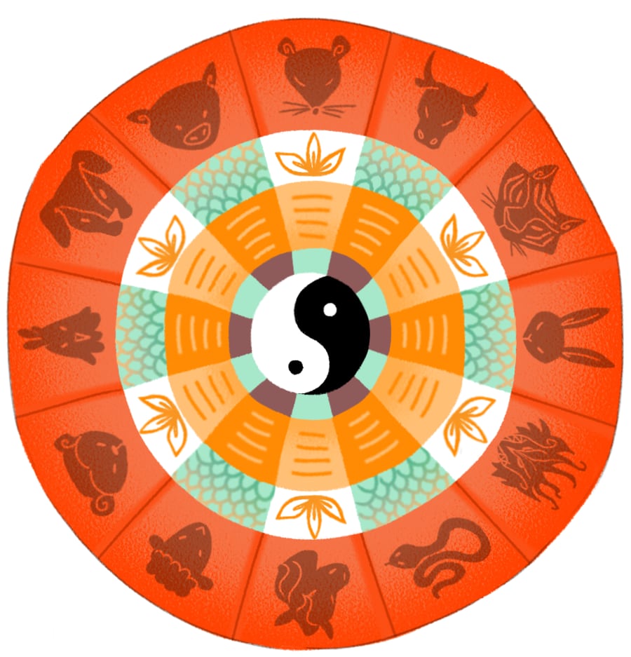 The Chinese Years of the Animals - Chinese Stories - Free Audio Books Online Audiobooks in English