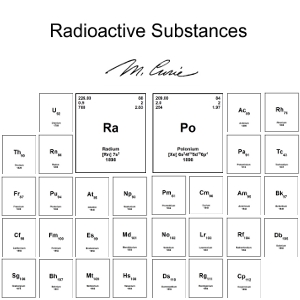 Radioactive Substances - Marie CURIE - Free Audio Books Online Audiobooks in English