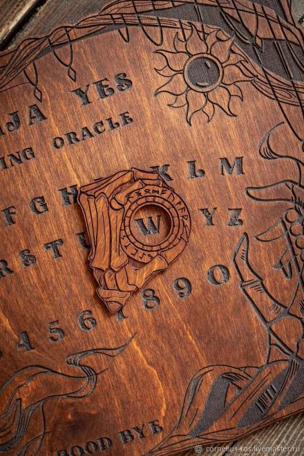 Коленька. Доска Уиджа - Моран Джурич - современные аудиокниги попаданцы мр3 слушать на лучшем сайте booksaudio-online.com