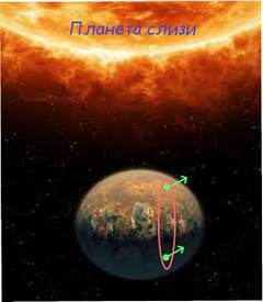 Планета Слизи - Петр Рингсон - современные аудиокниги попаданцы мр3 слушать на лучшем сайте booksaudio-online.com