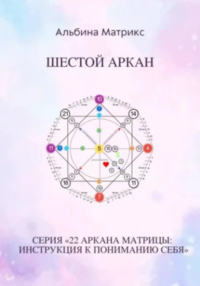 Матрица судьбы. Шестой аркан - Альбина Матрикс - современные аудиокниги попаданцы мр3 слушать на лучшем сайте booksaudio-online.com