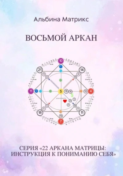 Матрица судьбы. Восьмой аркан - Альбина Матрикс - современные аудиокниги попаданцы мр3 слушать на лучшем сайте booksaudio-online.com