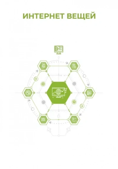Интернет вещей - Клуб 4CIO - современные аудиокниги попаданцы мр3 слушать на лучшем сайте booksaudio-online.com
