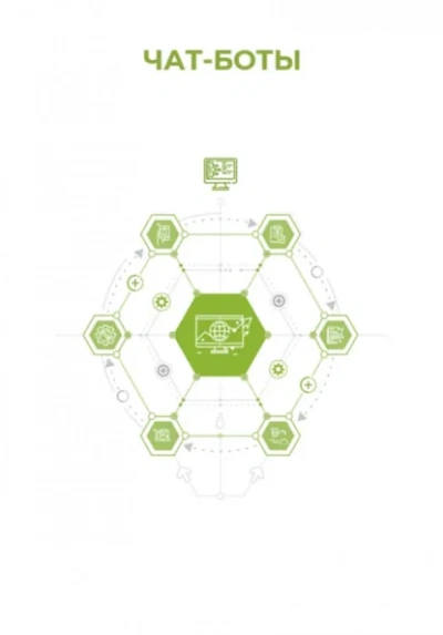 Чат-боты - Клуб 4CIO - современные аудиокниги попаданцы мр3 слушать на лучшем сайте booksaudio-online.com